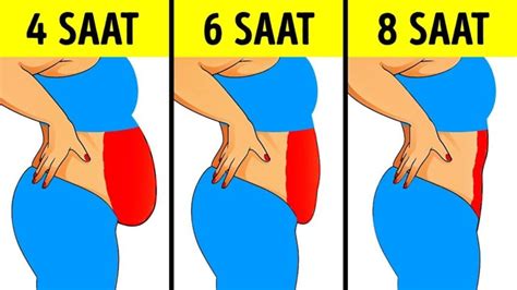 Kilo Vermenin 10 Sağlıklı Yolu