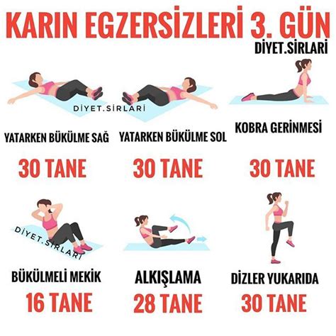 Kilo Vermek İçin Egzersiz Önerileri