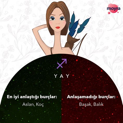 Yay Burcu Seyahat Rehberi: Hangi Şehirlere Gitmeli?