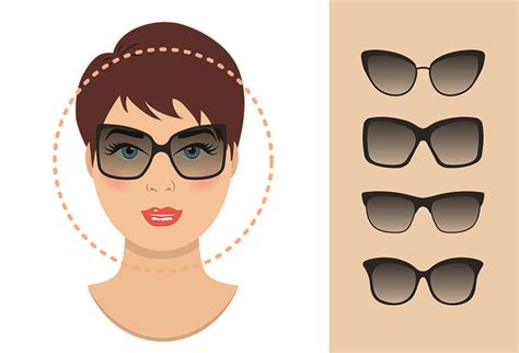 Hangi Yüz Tipine Hangi Gözlük Yakışır?