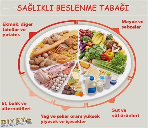 Regl döneminde beslenme önerileri ve sağlıklı yiyecekler