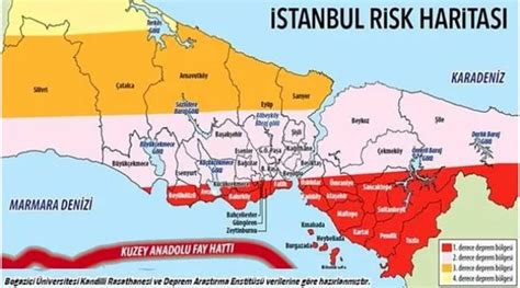 İstanbul'da Yaşamak için Güvenli Bölgeler