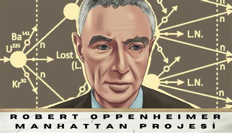 Oppenheimer ve Manhattan Projesi
